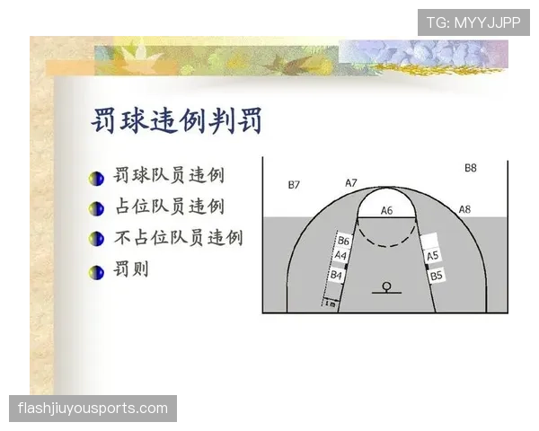 篮球比赛中的“延误比赛违例”：裁判具体如何判定与罚则详解