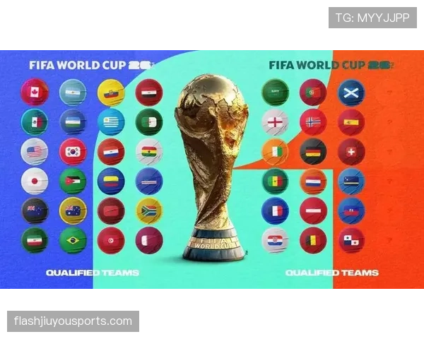 2026世界杯官方小组赛规则详解